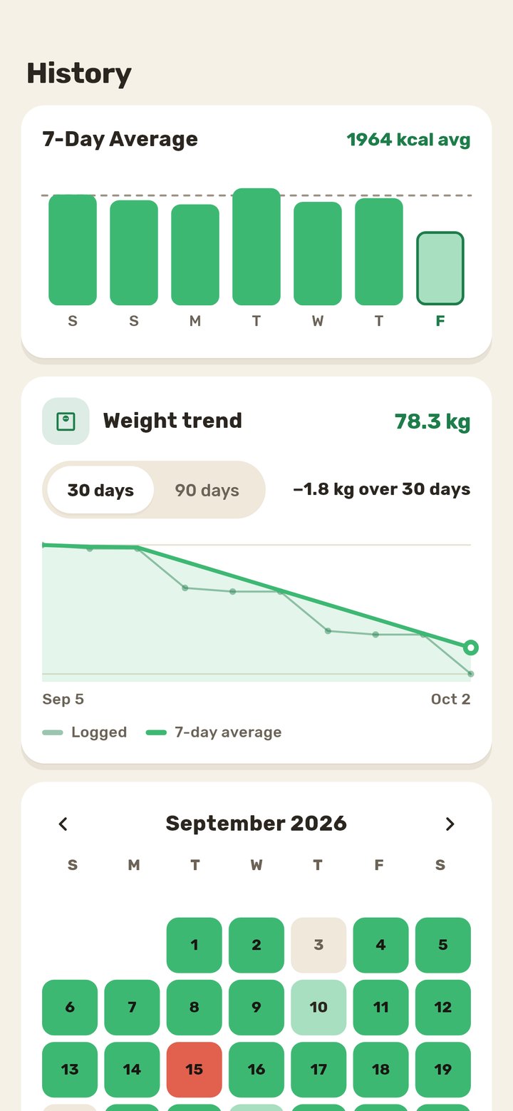 PlateSimple progress screen