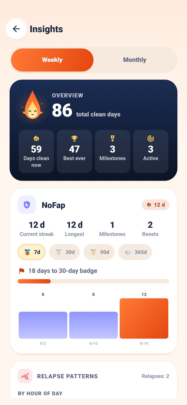Streaks screenshot insights